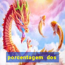 porcentagem dos slots pagantes